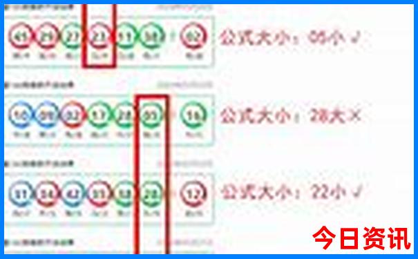 云南自由行最佳路线