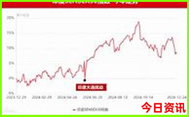 7月份带小孩适合去哪里旅游国内